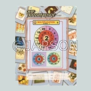 Maths Transparencies for School Maths Lab Maths Transparencies for School Maths Lab